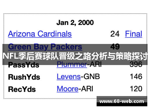 NFL季后赛球队晋级之路分析与策略探讨