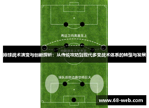 排球战术演变与创新探析：从传统攻防到现代多变战术体系的转型与发展