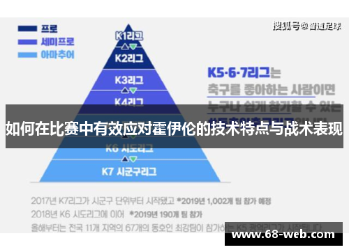 如何在比赛中有效应对霍伊伦的技术特点与战术表现