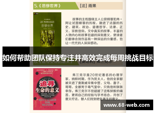 如何帮助团队保持专注并高效完成每周挑战目标