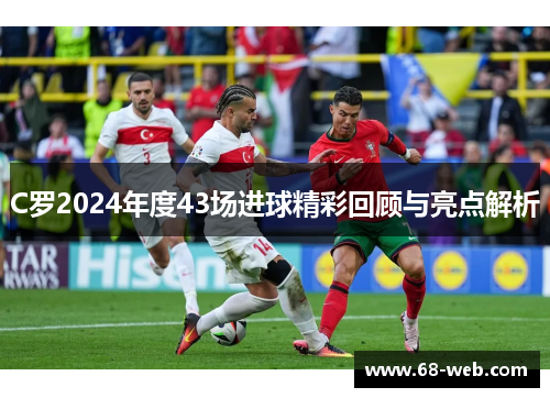 C罗2024年度43场进球精彩回顾与亮点解析