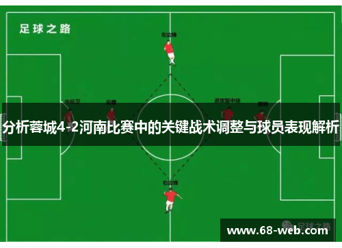 分析蓉城4-2河南比赛中的关键战术调整与球员表现解析