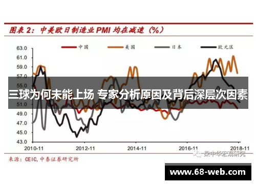 三球为何未能上场 专家分析原因及背后深层次因素