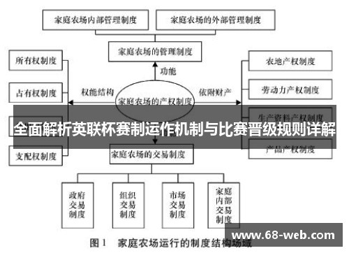 全面解析英联杯赛制运作机制与比赛晋级规则详解