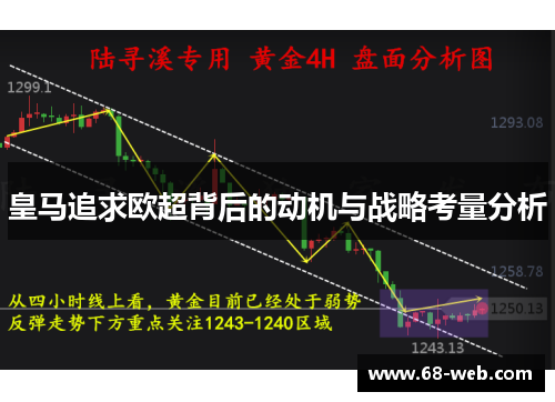 皇马追求欧超背后的动机与战略考量分析 皇马追求欧超背后的动机与战略考量分析