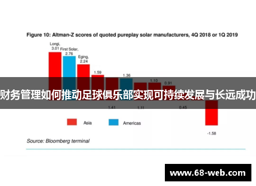 财务管理如何推动足球俱乐部实现可持续发展与长远成功
