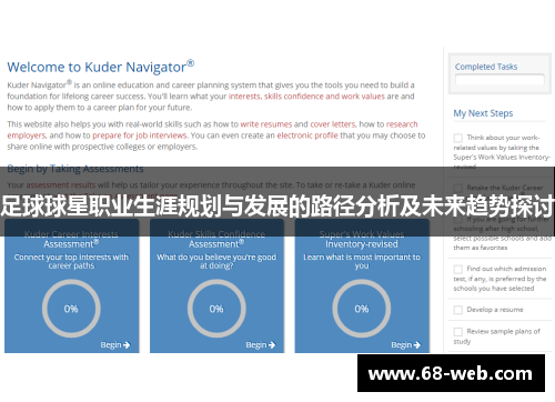 足球球星职业生涯规划与发展的路径分析及未来趋势探讨